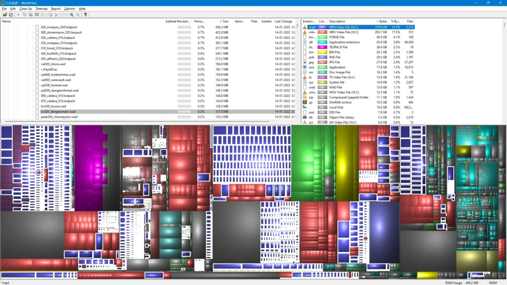 Type legend panel with selected category highlighting related areas in the treemap