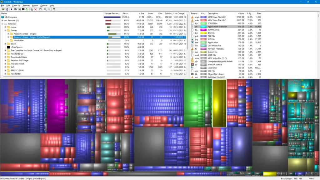 WinDirStat main window showing directory list, treemap, and extension list