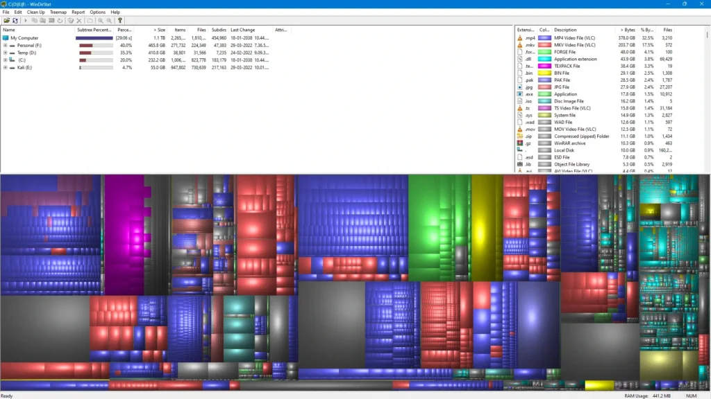 Compact notification dialog confirming that WinDirStat has completed its disk scan